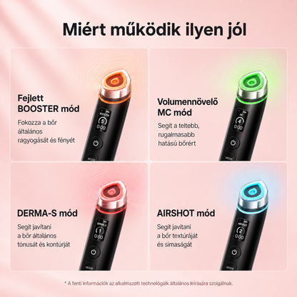 Medicube - Booster Pro Arcápoló Készülék