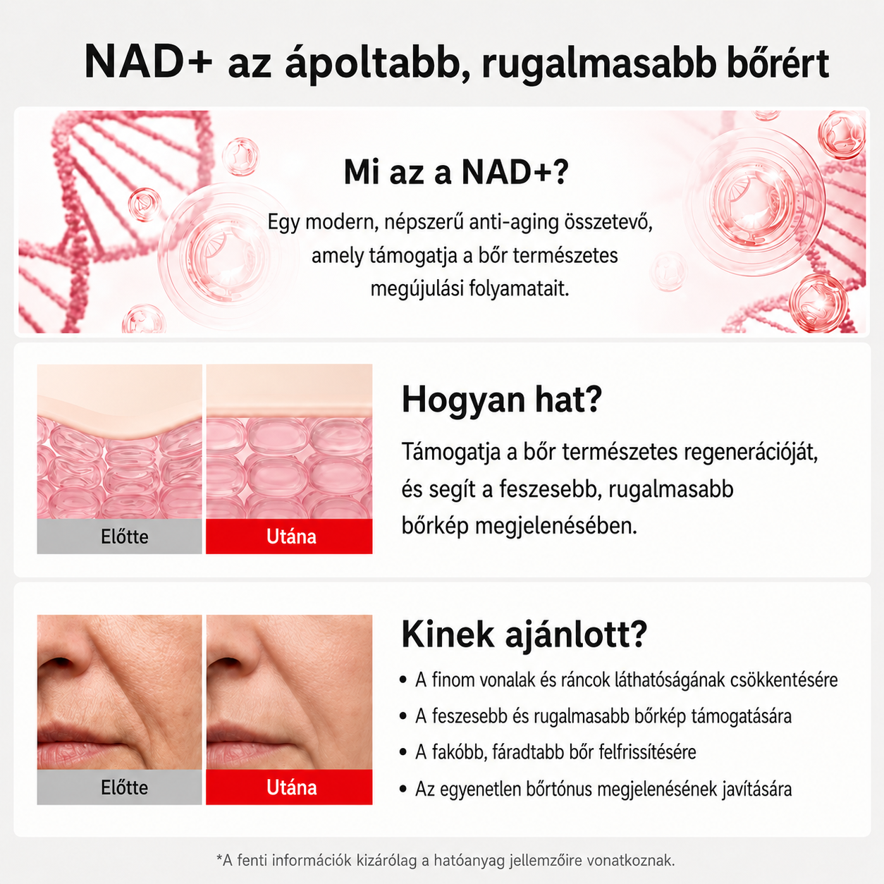 Medicube EGF NAD+ Feszesítő Szérum 30 ml