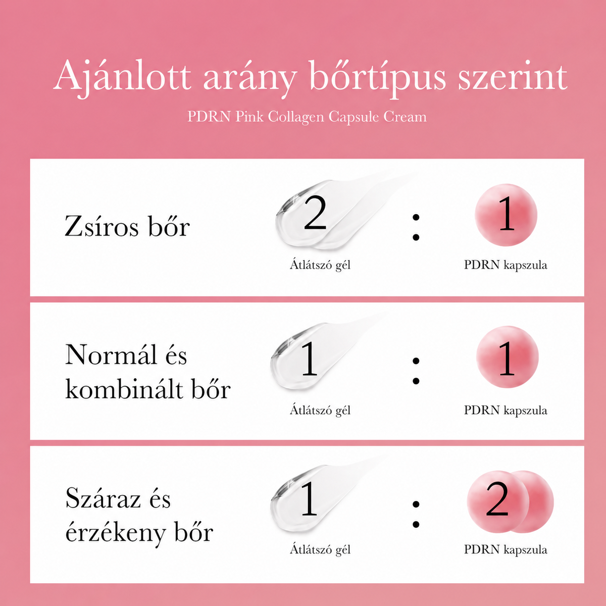 Medicube - PDRN Pink Collagen Capsule Cream